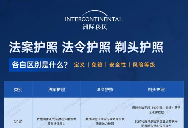 法案護照和非法案護照的區(qū)別是什么，什么是剃頭護照？